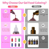 Colorante alimentare in gel nero - 40 g di colorante alimentare a base di gel, colorante alimentare senza zucchero, altamente concentrato, per cuocere torte, amaretti, glassa, fondente, biscotti, ciambelle