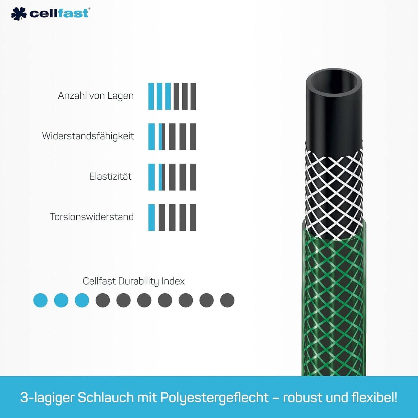 Set irrigatore CELLFAST, Irrigatore da giardino, Irrigatore da prato per fiori e piante, Connessione rapida, Economico
