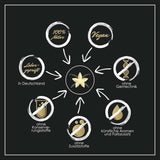 Intervanilla BIO Estratto di vaniglia Bourbon, 75 ml Aromi Naty Shop