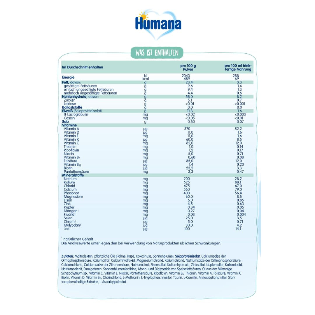 Humana SL Expert, dalla nascita, formula speciale per l'intolleranza al latte vaccino causata da intolleranza al lattosio, galattosemia o allergia alle proteine ​​del latte vaccino, per neonati e bambini piccoli, 600 g