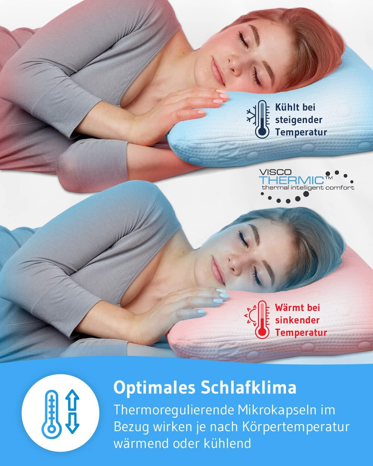 Cuscino per dormire laterale GIANFAR | Cuscino ortopedico per il supporto del collo | Memory foam ultra fresco contro mal di gola ed emicrania | Copertura termoregolante | Cuscino per dormire laterale con colonna cervicale 55X40X12/10 cm Cuscini cervicali ortopedici Naty Shop