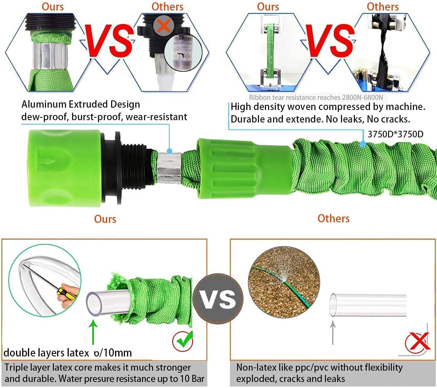 Tubo da Giardino Estensibile da 30 m, Tubo Flessibile per Acqua da 100 Piedi con Ugello a Spruzzo a 8 Getti, Tubo Flessibile Retrattile Impermeabile per Carichi Pesanti con connettori da 3/4" e 1/2" (30 m, Verde)