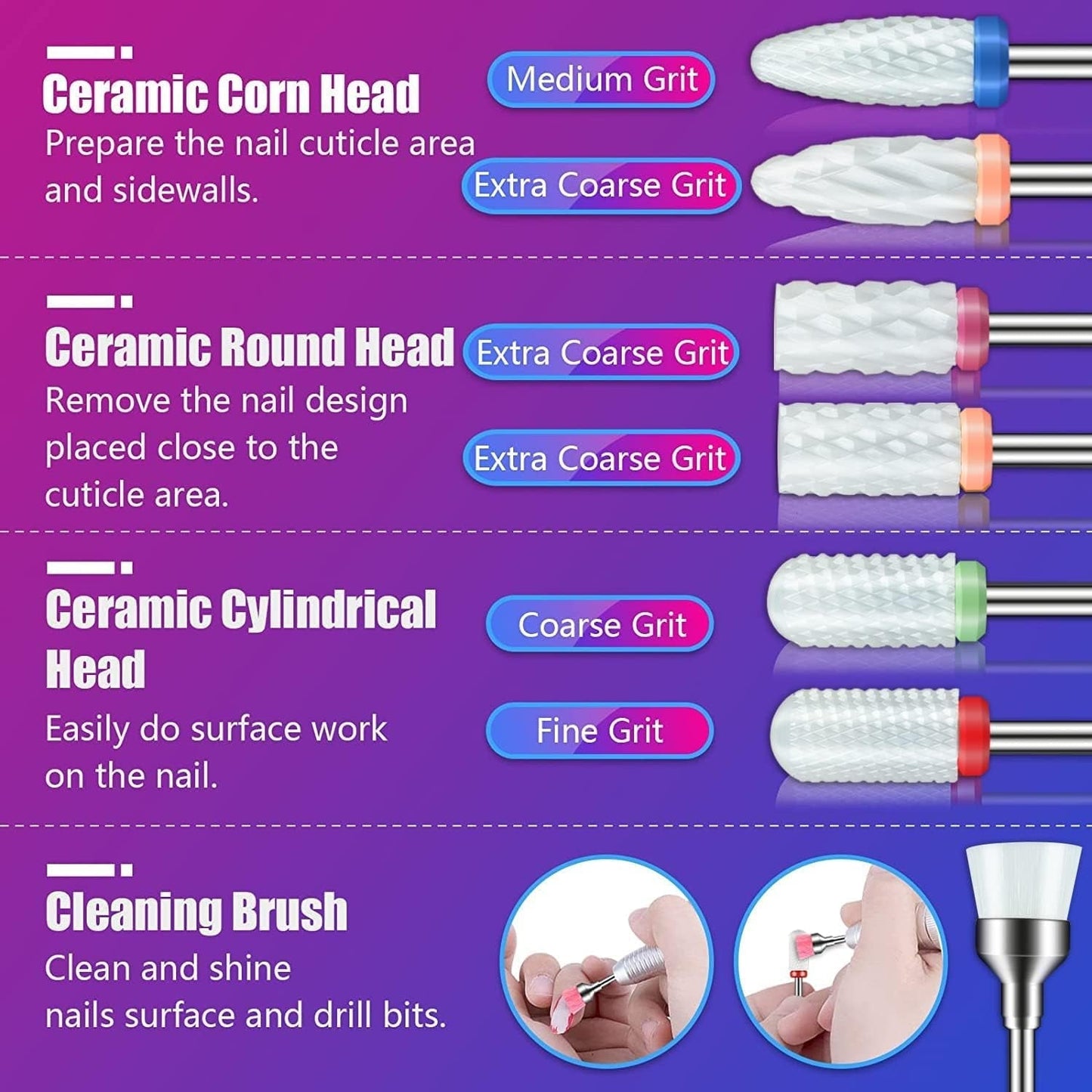 Depvko 30 Stück Nagelfräser Aufsätze Bits, 3/32'' Keramik Bohrer Für Nägel Acryl Diamant-Nagelhaut-Efile-Hartmetall-Retferner Für Zuhause Salon Gel, Maniküre Pediküre-Werkzeuge (Inklusive 3 Etueln)