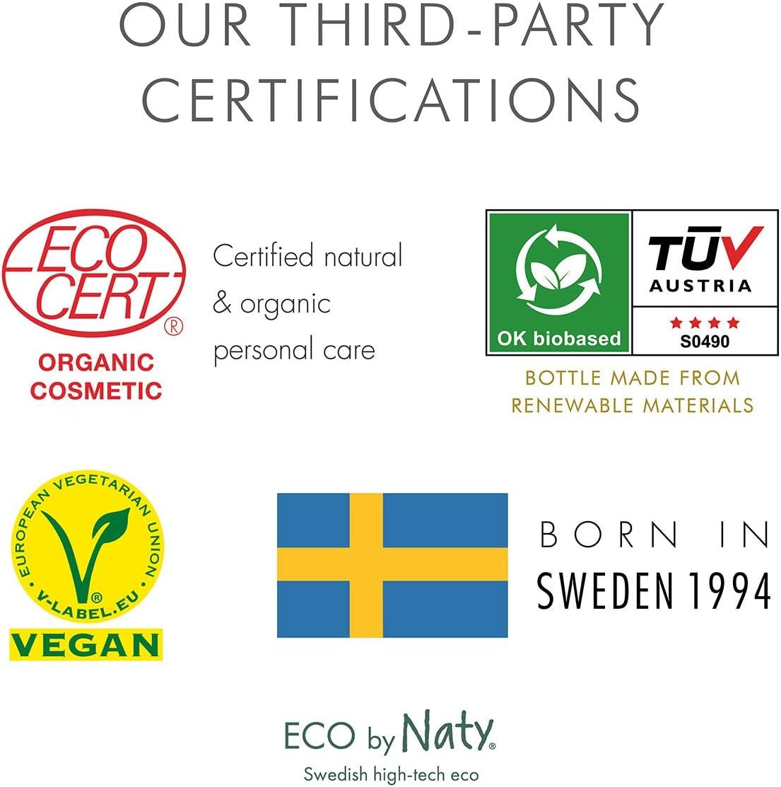 Eco by Naty, bagnoschiuma per bambini, ingredienti vegetali biologici con 0% di profumazione, ipoallergenico e dermatologicamente testato, flacone da 200 ml Bambini - Bagno e Cura della Pelle Naty Shop