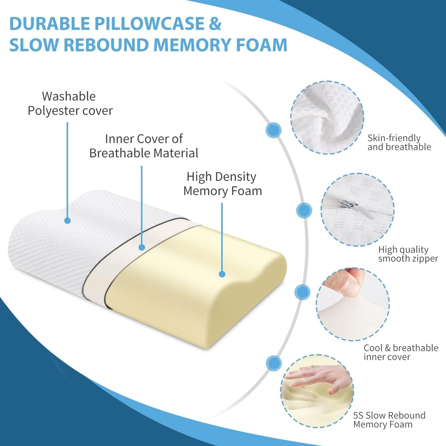 Findigit Cuscino sanitario, Cuscino in Memory Foam, Cuscino ortopedico di supporto per il collo per chi dorme sul fianco e sulla schiena, Cuscino ergonomico per colonna vertebrale cervicale (60 X 35 X 11/9 cm) Cuscini ortopedici cervicali Naty Shop