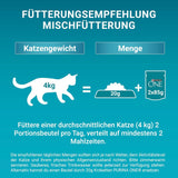 PURINA ONE STERILCAT Katzenfutter nass, zarte Stückchen in Sauce für sterilisierte Katzen, mit Turkey, 26er Pack (26 x 85g)