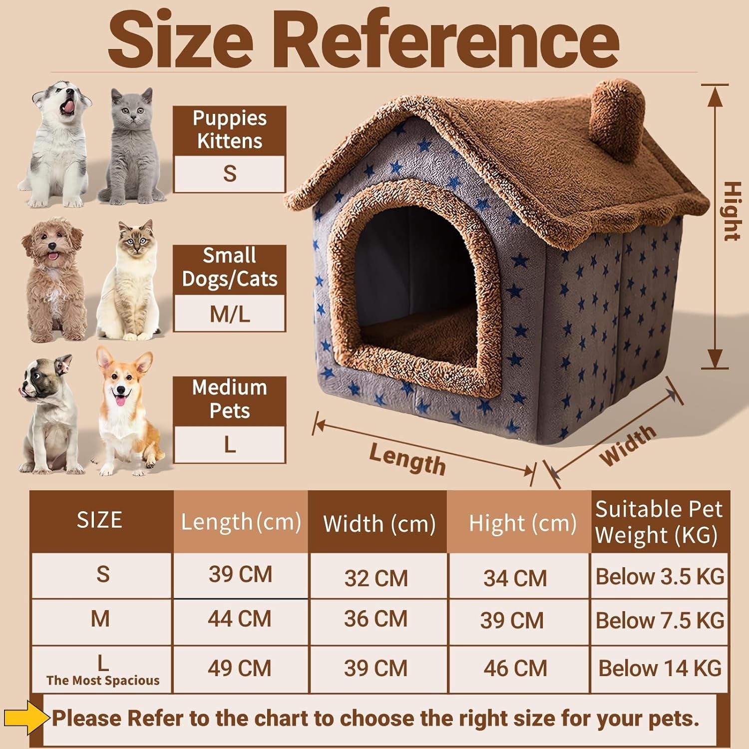 Coperte e Arredi, Animali Domestici, Grotte e Casette, Gatti, Letti per gatti, Gatti - Letti, materassi