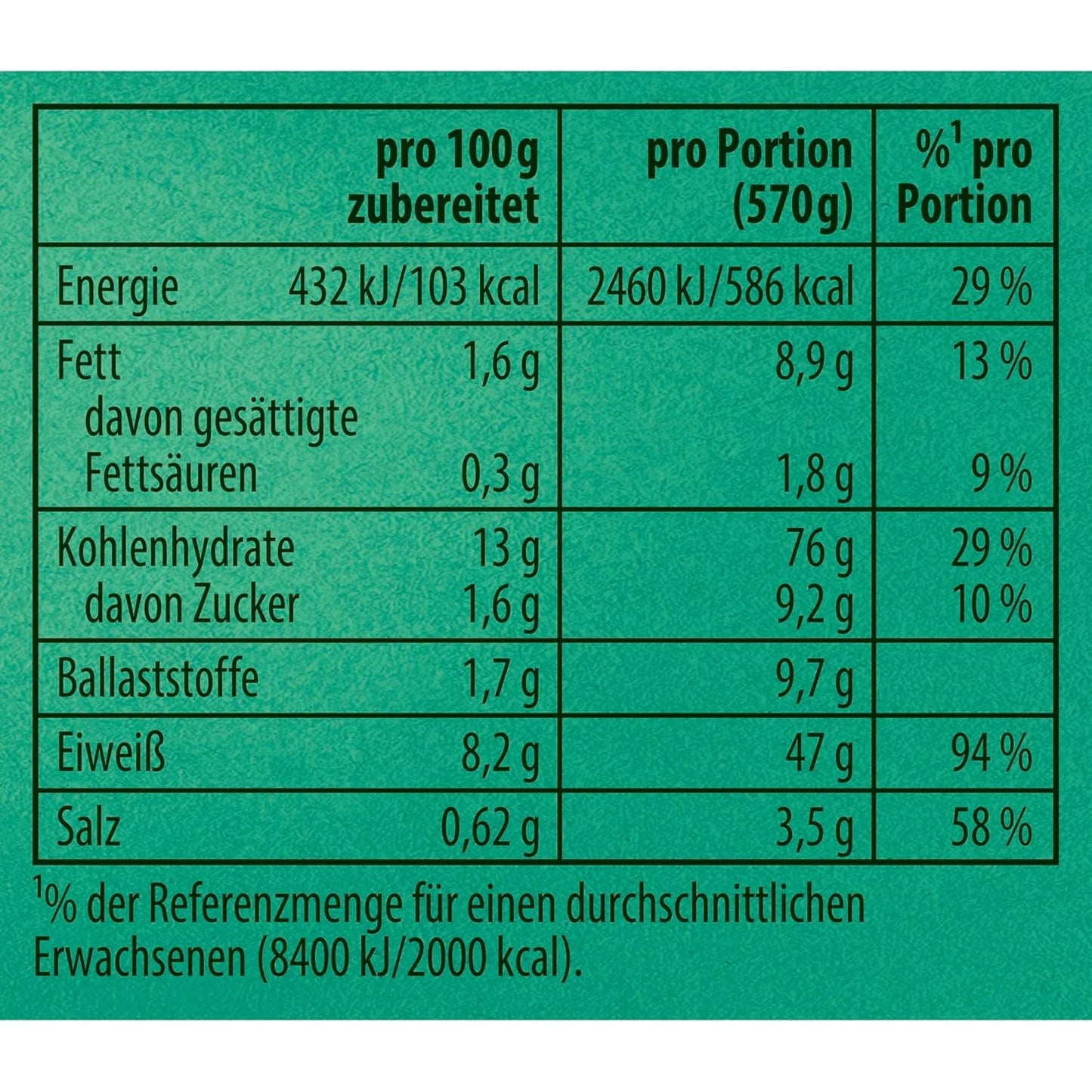 Knorr Fix Kebab für ein würzig und krosses Hähnchen Gericht ohne geschmacksverstärkende Zusatzstoffe 3 Portionen