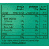 Knorr Fix Kebab für ein würzig und krosses Hähnchen Gericht ohne geschmacksverstärkende Zusatzstoffe 3 Portionen