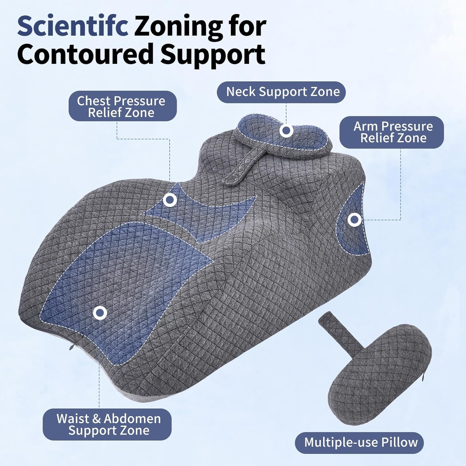 Cuscino da lettura - Cuscino per la schiena, poggiatesta regolabile, cuscino da lettura in memory foam per letto, cuscino ergonomico per collo e gambe, cuscino di supporto lombare