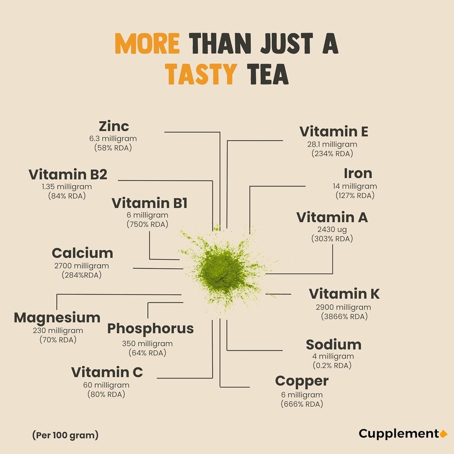 Cupplement Matcha 90 grammi biologico - Tè verde in polvere di altissima qualità - Senza frusta e filo di bambù - Culunary - Set per principianti - Latte - Frusta - Giappone - Polvere - Tè - Filo - Borsa - Frullato