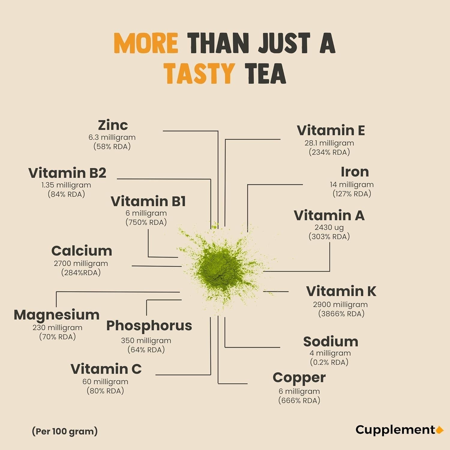 Cupplement Matcha 90 grammi biologico - Tè verde in polvere di altissima qualità - Senza frusta e filo di bambù - Culunary - Set per principianti - Latte - Frusta - Giappone - Polvere - Tè - Filo - Borsa - Frullato