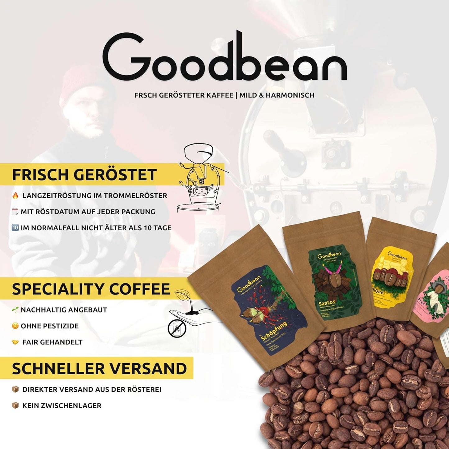 Scoperta - Espresso | Caffè in grani 500g - 100% Arabica | per macchine completamente automatiche/portafiltro/espresso | Caffè in grani interi | Chicchi di caffè freschi