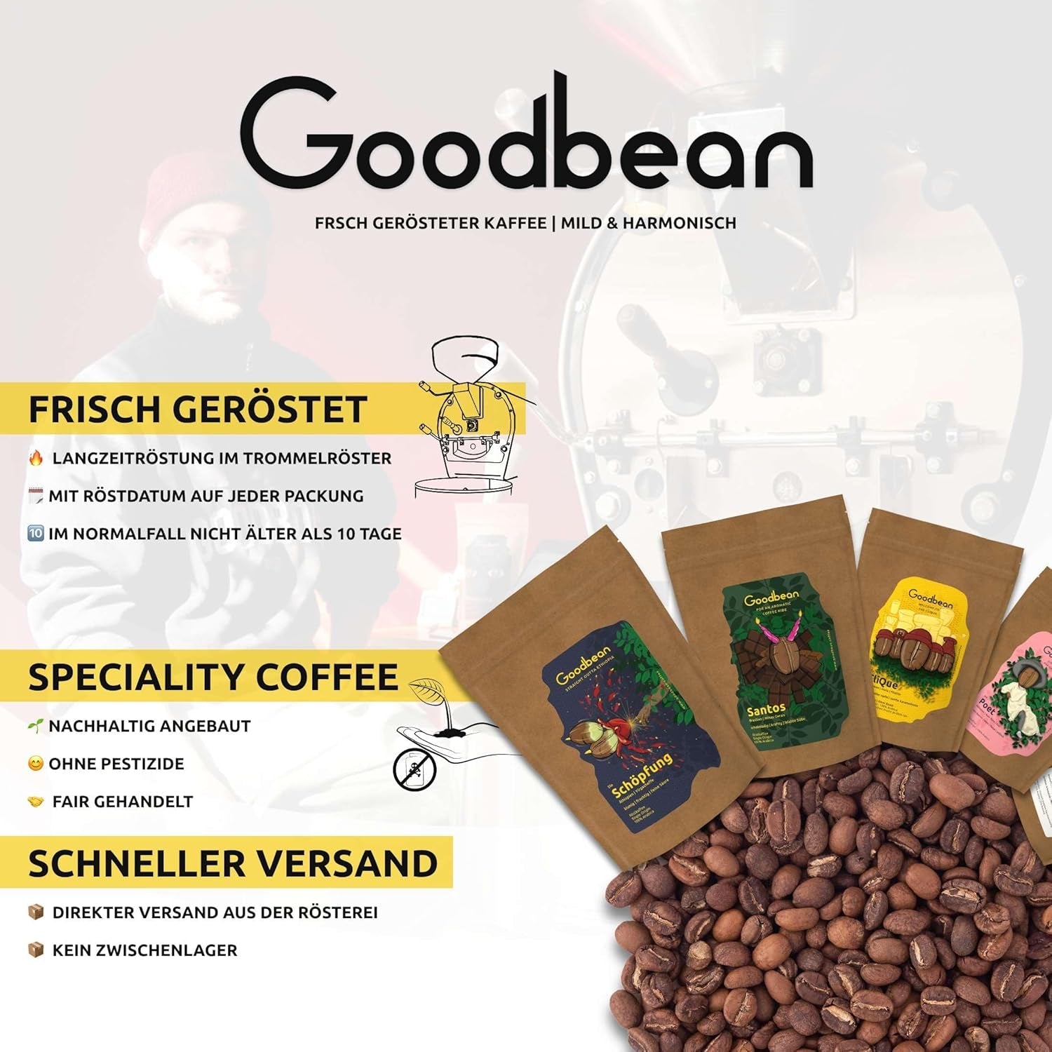 Scoperta - Espresso | Caffè in grani 500g - 100% Arabica | per macchine completamente automatiche/portafiltro/espresso | Caffè in grani interi | Chicchi di caffè freschi