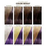 Colore Purple Rage 4Oz, 118,3 Ml (confezione da 1) Tinture per capelli Naty Shop
