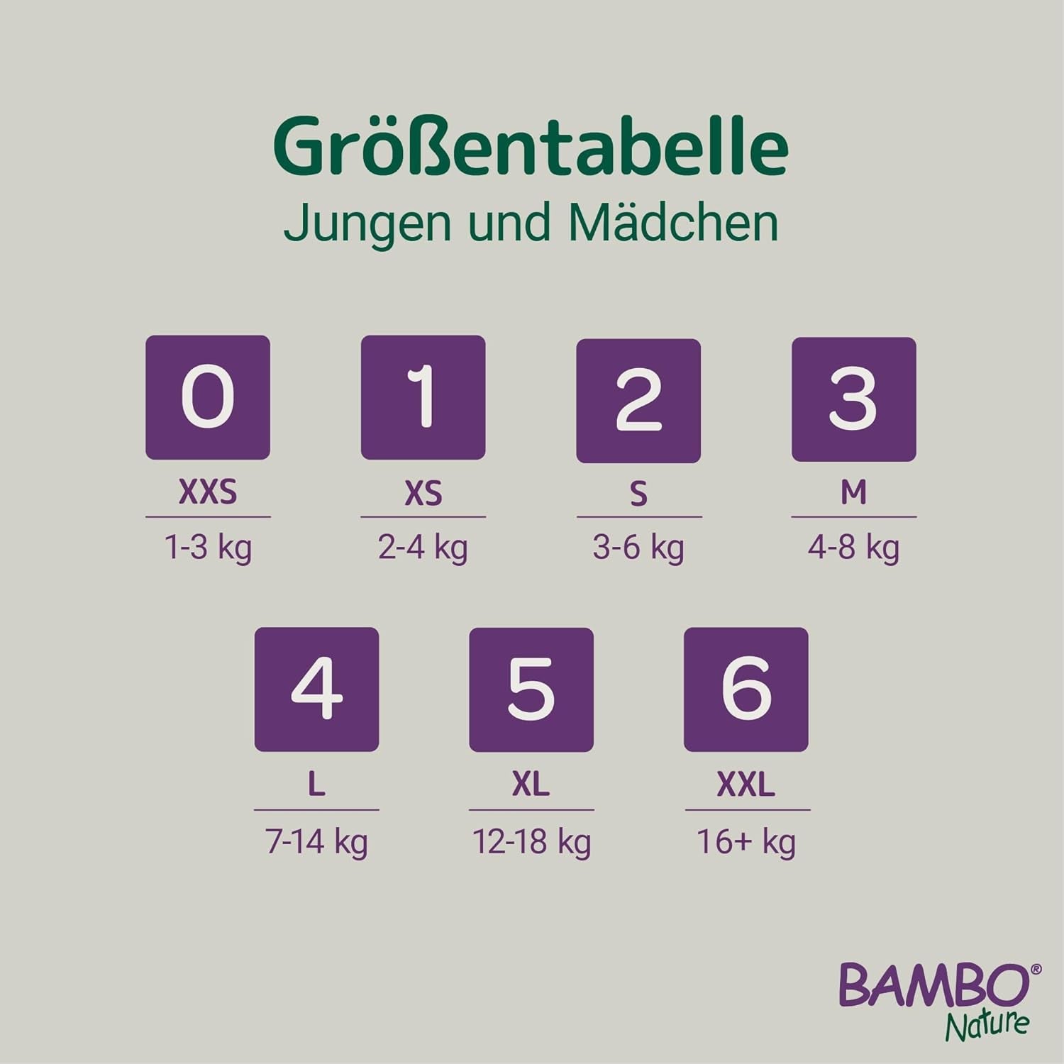 Pannolini ecologici Bambo Nature Premium, taglia 6, 1,63 kg
