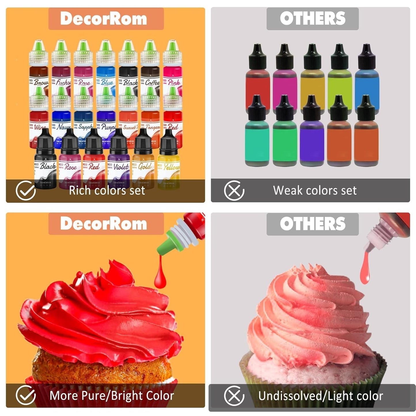 Colori dolci al cioccolato per cioccolato - 26 colori di olio base per fondente, decorazioni torte, dolci - Colorante alimentare fluido per burro di kakao, crema al burro, dolci - 6 ml Je Naty Shop