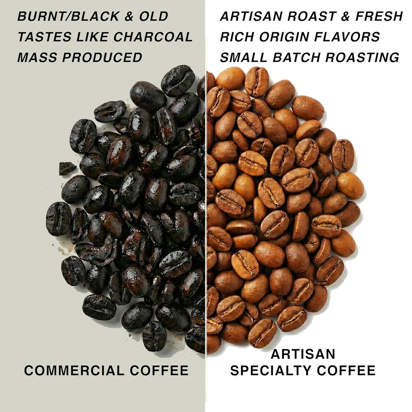 Tostato dopo l'ordine ~ Chicchi di caffè speciali più freschi | Torrefazione da 80 TAZZE | Guatemala Antigua, Monorigine(1kg) Spezialitäten Kaffeebohnen, Frisch Geröstet