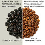 Tostato dopo l'ordine ~ Chicchi di caffè speciali più freschi | Torrefazione da 80 TAZZE | Guatemala Antigua, Monorigine(1kg) Spezialitäten Kaffeebohnen, Frisch Geröstet