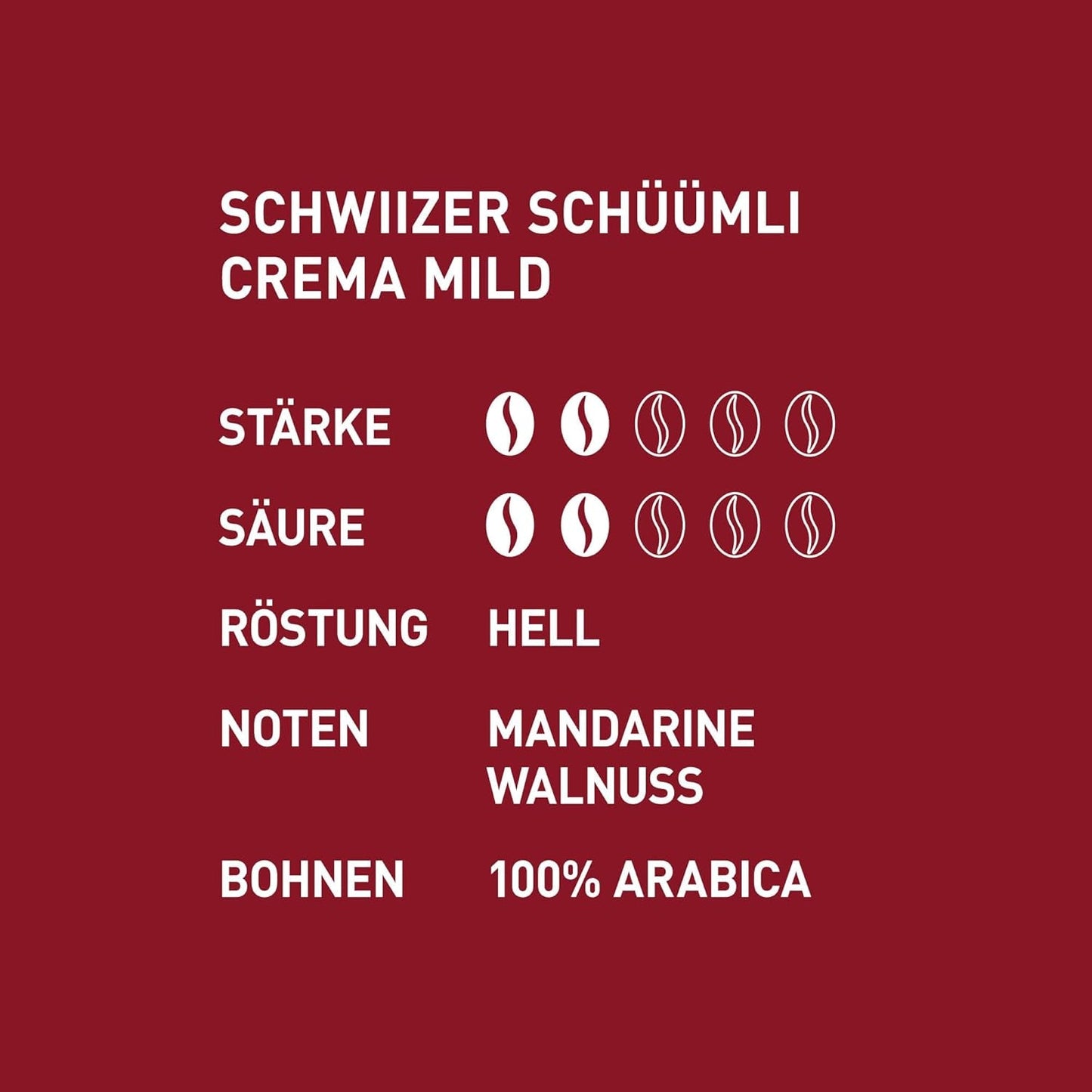 Schwiizer Schüümli Crema Mild, 100% caffè Arabica Premium, fruttato e nocciolato, per macchine da caffè completamente automatiche, forza 2/5, tostatura leggera, certificato Rainforest Alliance, 1 kg (confezione da 2)