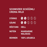 Schwiizer Schüümli Crema Mild, 100% caffè Arabica Premium, fruttato e nocciolato, per macchine da caffè completamente automatiche, forza 2/5, tostatura leggera, certificato Rainforest Alliance, 1 kg (confezione da 2)
