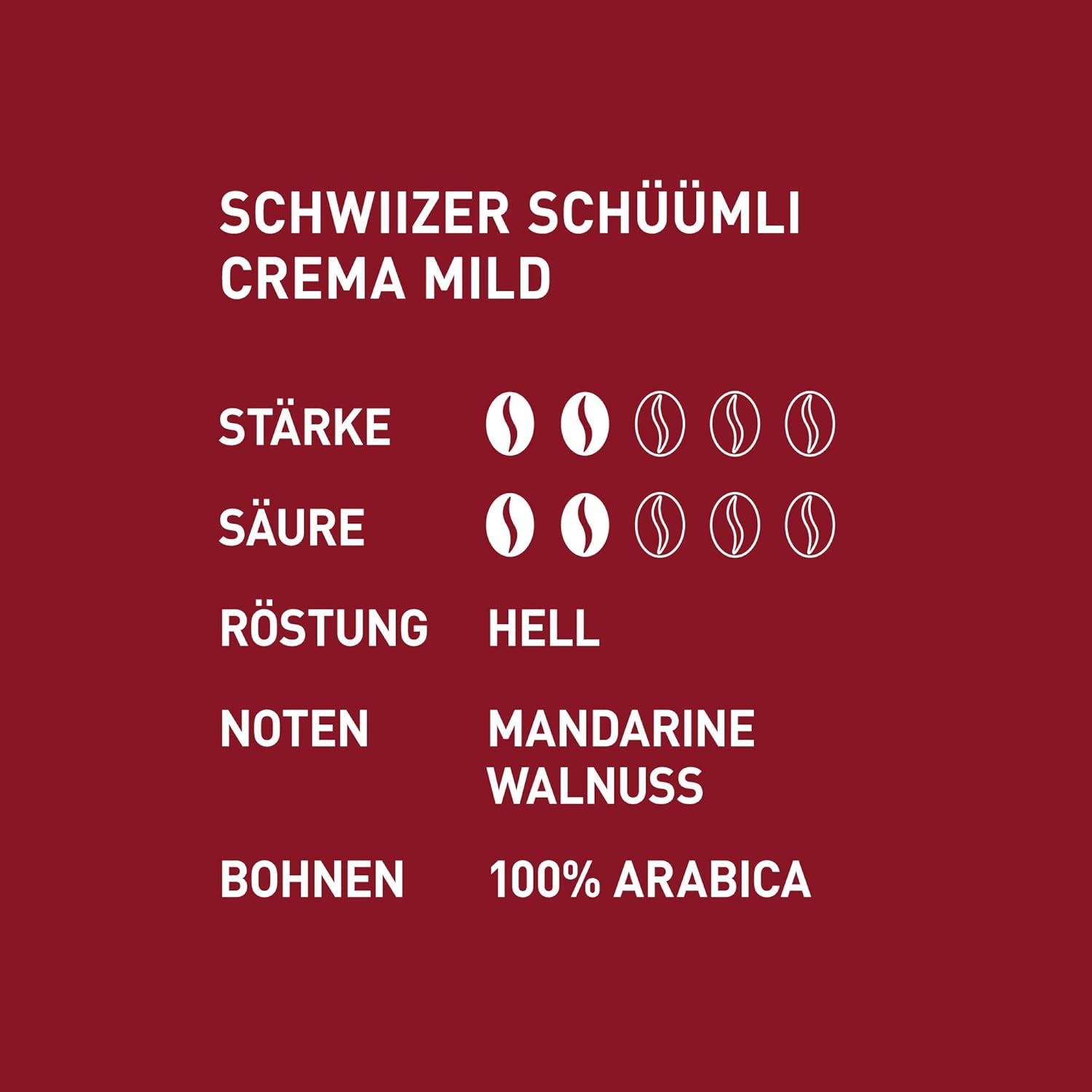 Schwiizer Schüümli Crema Mild, 100% caffè Arabica Premium, fruttato e nocciolato, per macchine da caffè completamente automatiche, forza 2/5, tostatura leggera, certificato Rainforest Alliance, 1 kg (confezione da 2)