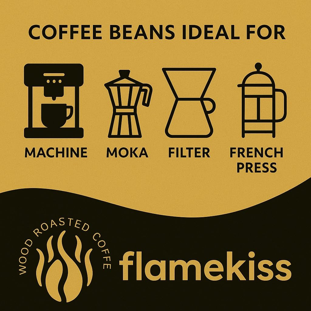 Caffè in grani 250g – Pregiati chicchi di caffè Arabica e Robusta, tostati a mano in legno, per il gusto pieno e aromatico dei chicchi di caffè