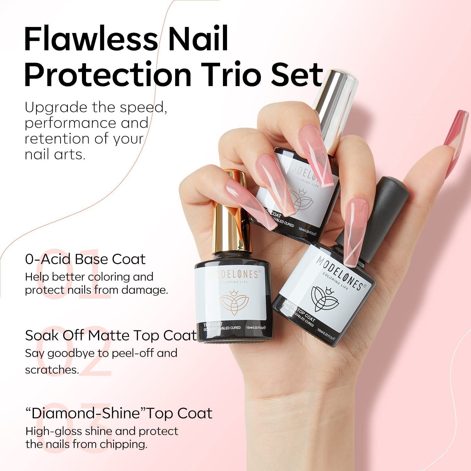 Modelones Set Smalti Gel per Unghie 35 Pezzi, Set Smalti Gel UV con Lampada da 48 W, Set Smalti Gel per Unghie Nude Marrone Bianco Rosa, Set Smalti Gel UV con Base Top Coat Set per Unghie