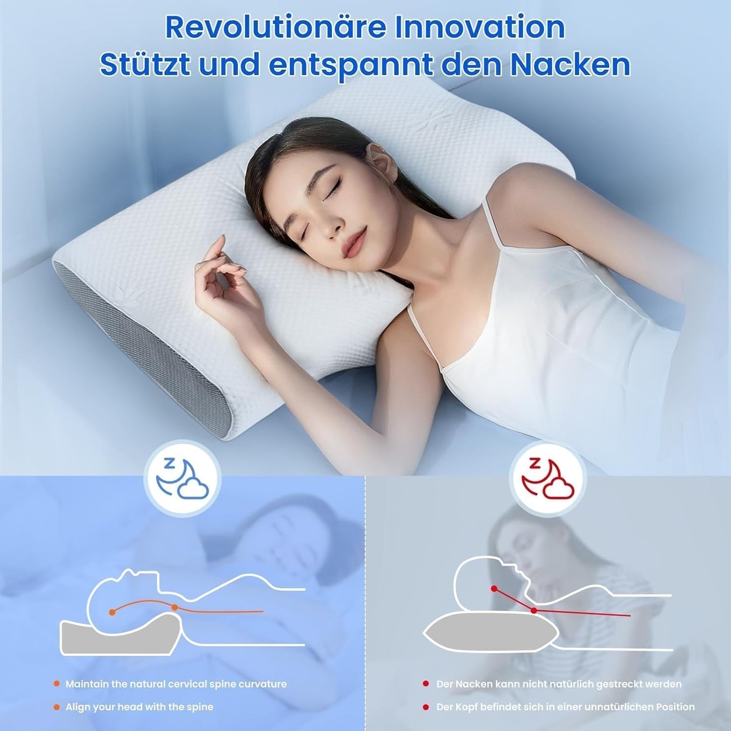 PHYSEN Cuscino ortopedico Cuscino per il collo, Cuscino di supporto per il collo, Cuscino in memory foam, Cuscino ergonomico per il dolore al collo Cuscino per dormire Cuscino antirussamento per fianchi, schiena e addome (62 * 34 * 11 6,5 cm) Cuscini ortopedici cervicali Naty Shop