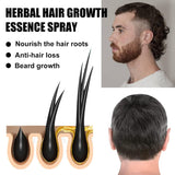 Kit per il trattamento avanzato della crescita dei capelli 30 ml 2 pezzi Spray per la crescita dei capelli Rullo per la crescita dei capelli e set di essenze Siero per la crescita dei capelli Anti caduta dei capelli Siero per la crescita dei capelli avanzato Cura dei capelli Naty Shop