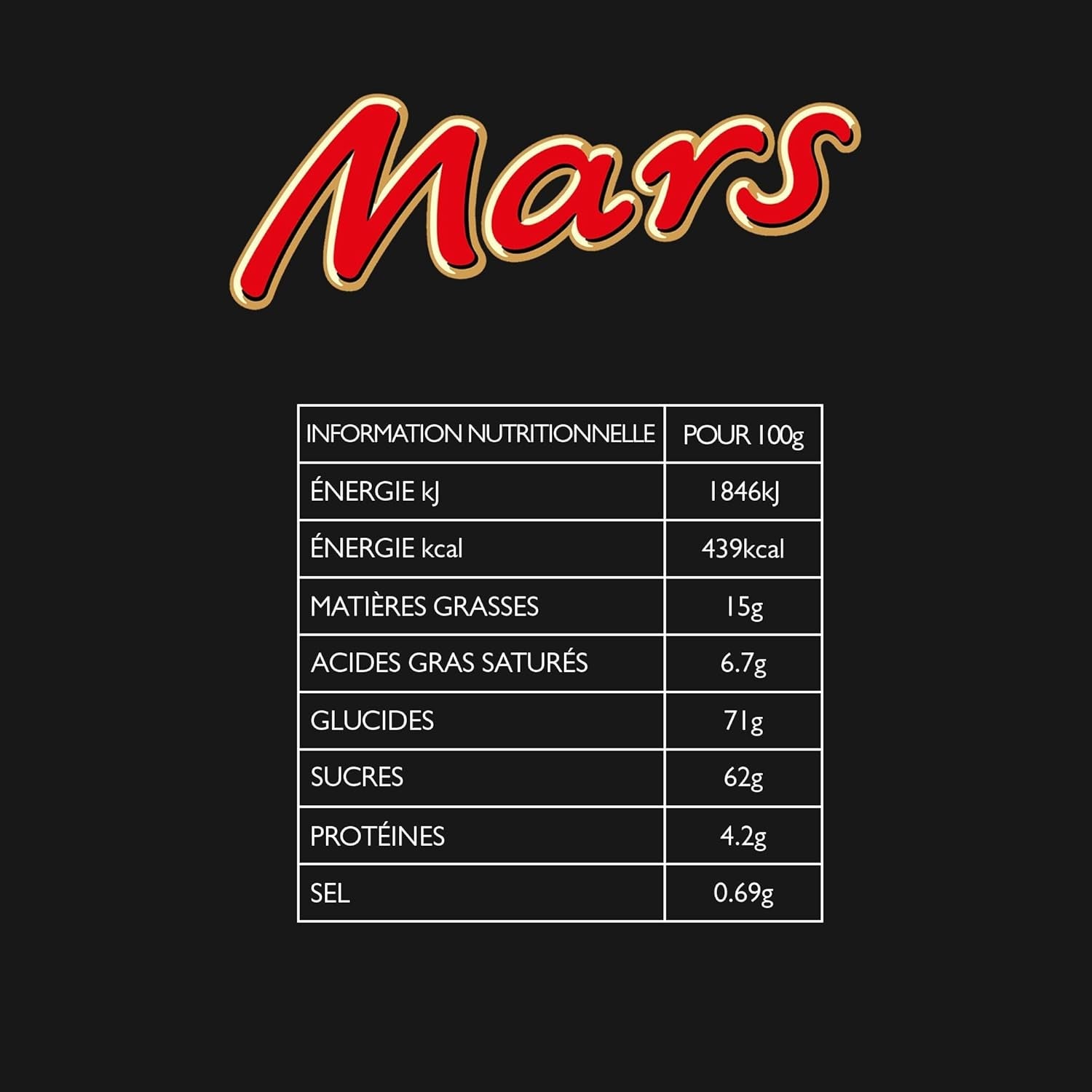 Mini misti, Snickers, Bounty, Twix, Milky Way, confezione sfusa al cioccolato, confezione unica (1 x 400 g) (confezione da 5)