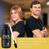 Olio biologico per la crescita dei capelli al 5% - Soluzione per uso esterno - Crescita e ispessimento dei capelli - Per perdita e diradamento dei capelli maschili - Riattiva i follicoli che si restringono - Dispenser a pompa preciso, Cura dei capelli da 60 ml Naty Shop