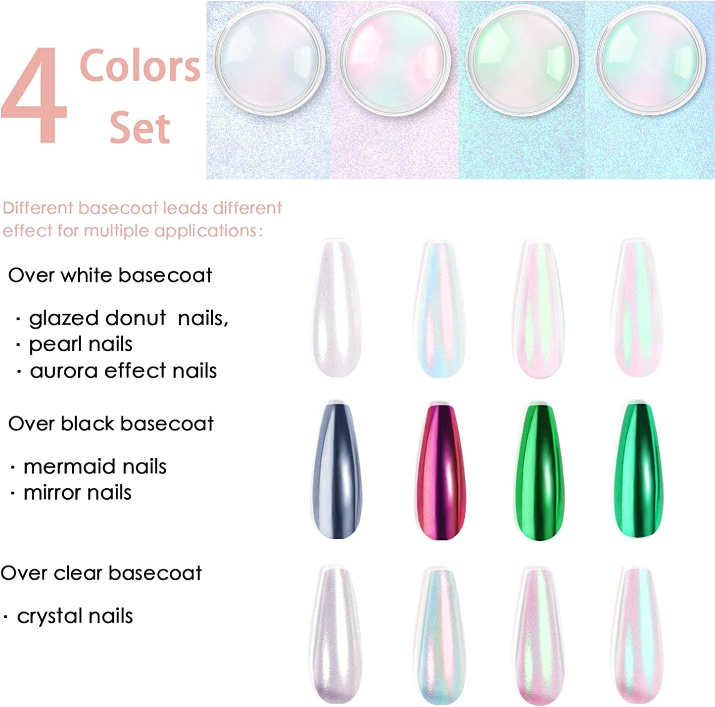 Chrom Nagel Pulver 4 colori irisierendes Aurora Pulver Metallic Spiegel Effekt Pigment Pearlescent Meerjungfrau Glitter Einhorn Glitter per smalto gel Nail Art Dekoration-Purpurgrüner Jadeit