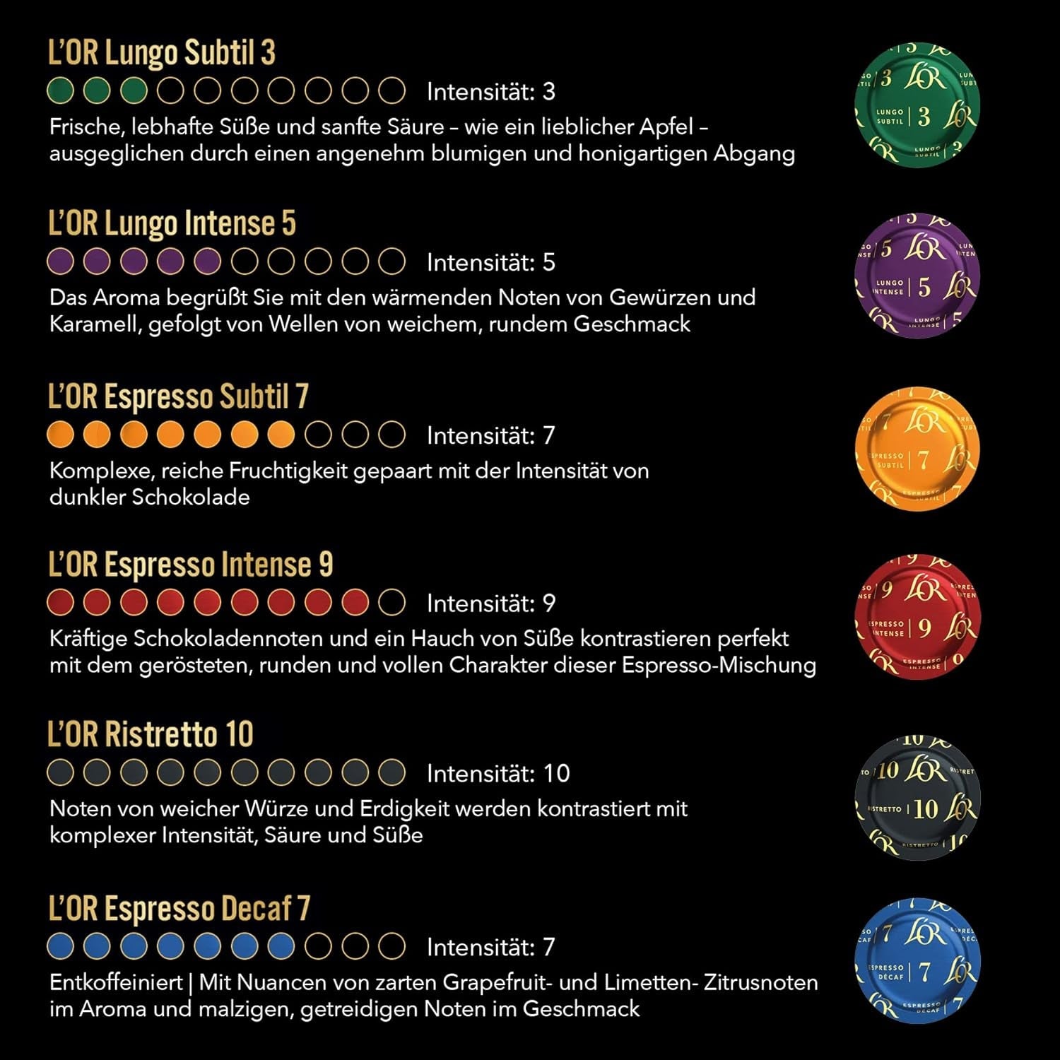 L'OR Suprême Lungo Intense 5, delicato, Intensità 5/10, compatibile Nespresso* Pro Kaffeekapseln, 50 Kapseln