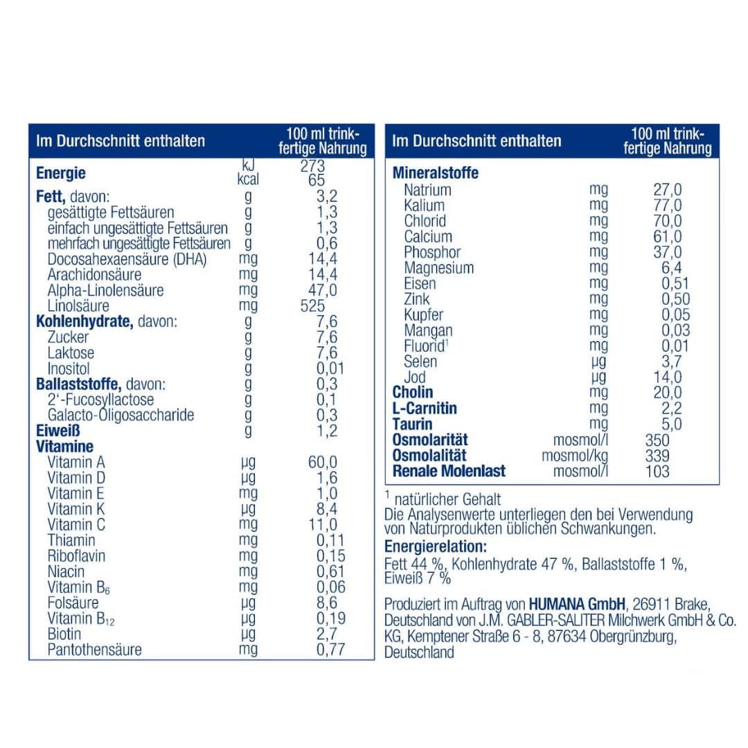 Humana Initial Milk Pronto da bere, dalla nascita, Latte pronto da bere per lattanti, In aggiunta al latte materno o come unico prealimento, Alimenti per bambini con DHA e solo lattosio, 24 x 90 ml Naty Shop