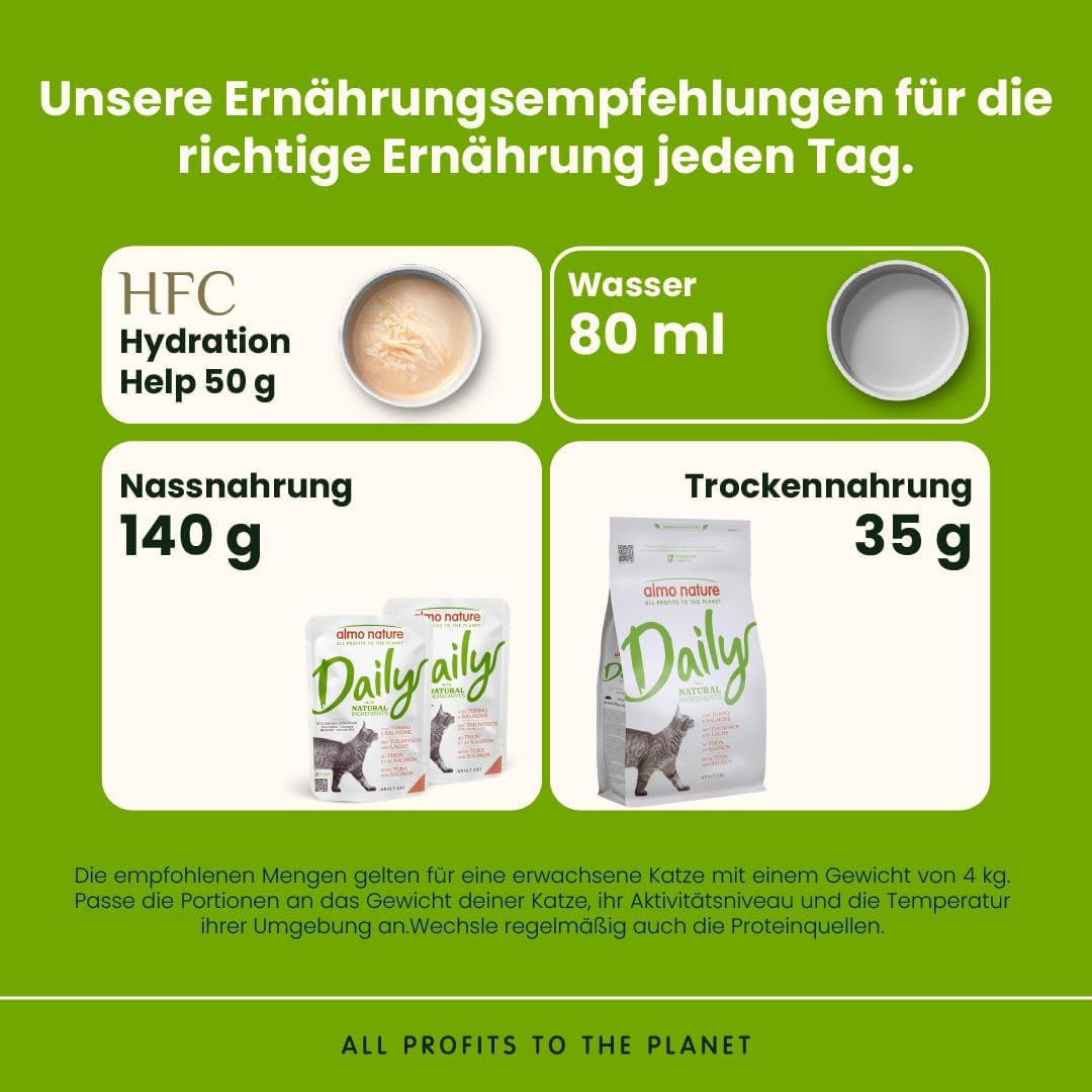 Almo Nature Daily - Alimento umido per gatti - Tonno e Salmone - 70g, Confezione da 30