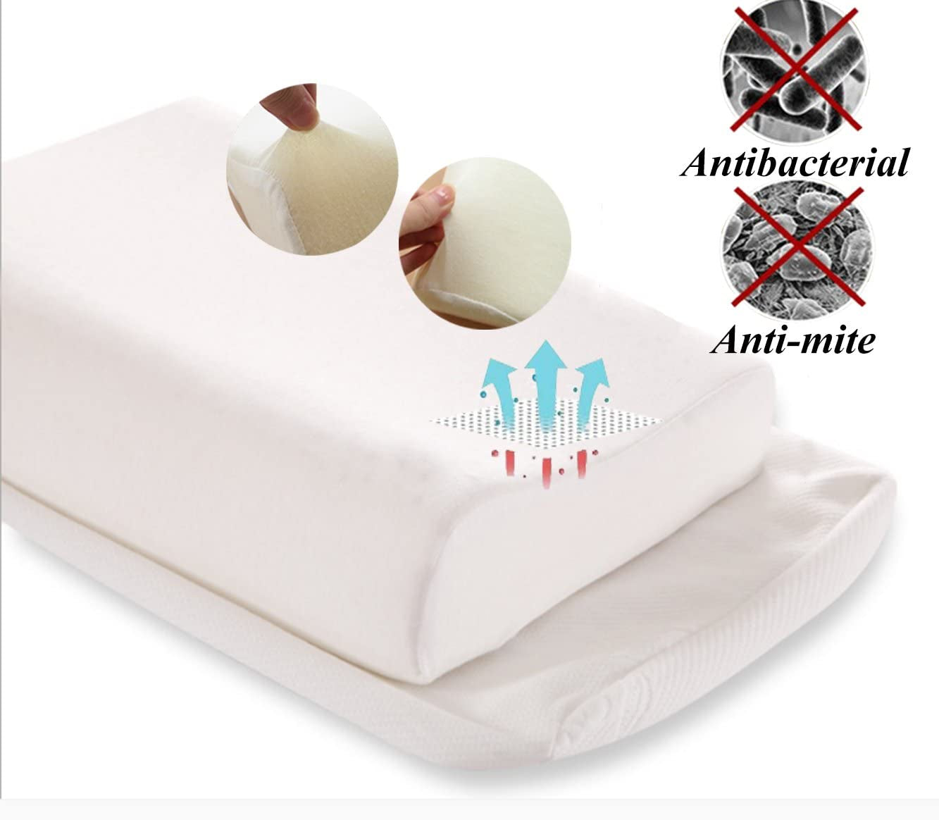 Cuscino Memory Foam, Cuscino Di Supporto Per Il Collo, Cuscino Per Il Collo ergonomico Per Diverse Posizioni Del Sonno Con Fodera Sfoderabile Cuscini Ortopedici Cervicali Naty Shop