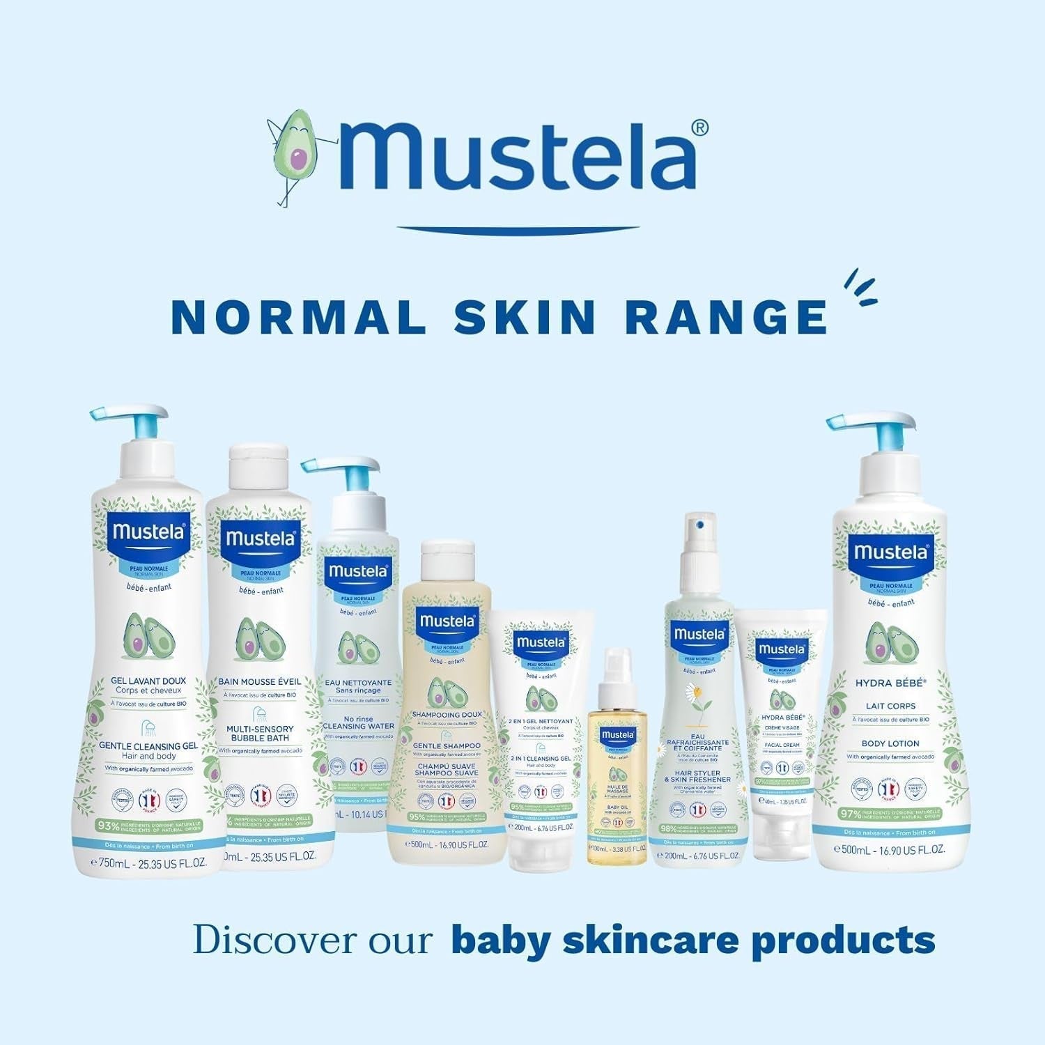 Hydra Bébé - Latte corpo per la pelle sensibile del bambino, 500 ml Bambini - Bagno e Cura Naty Shop