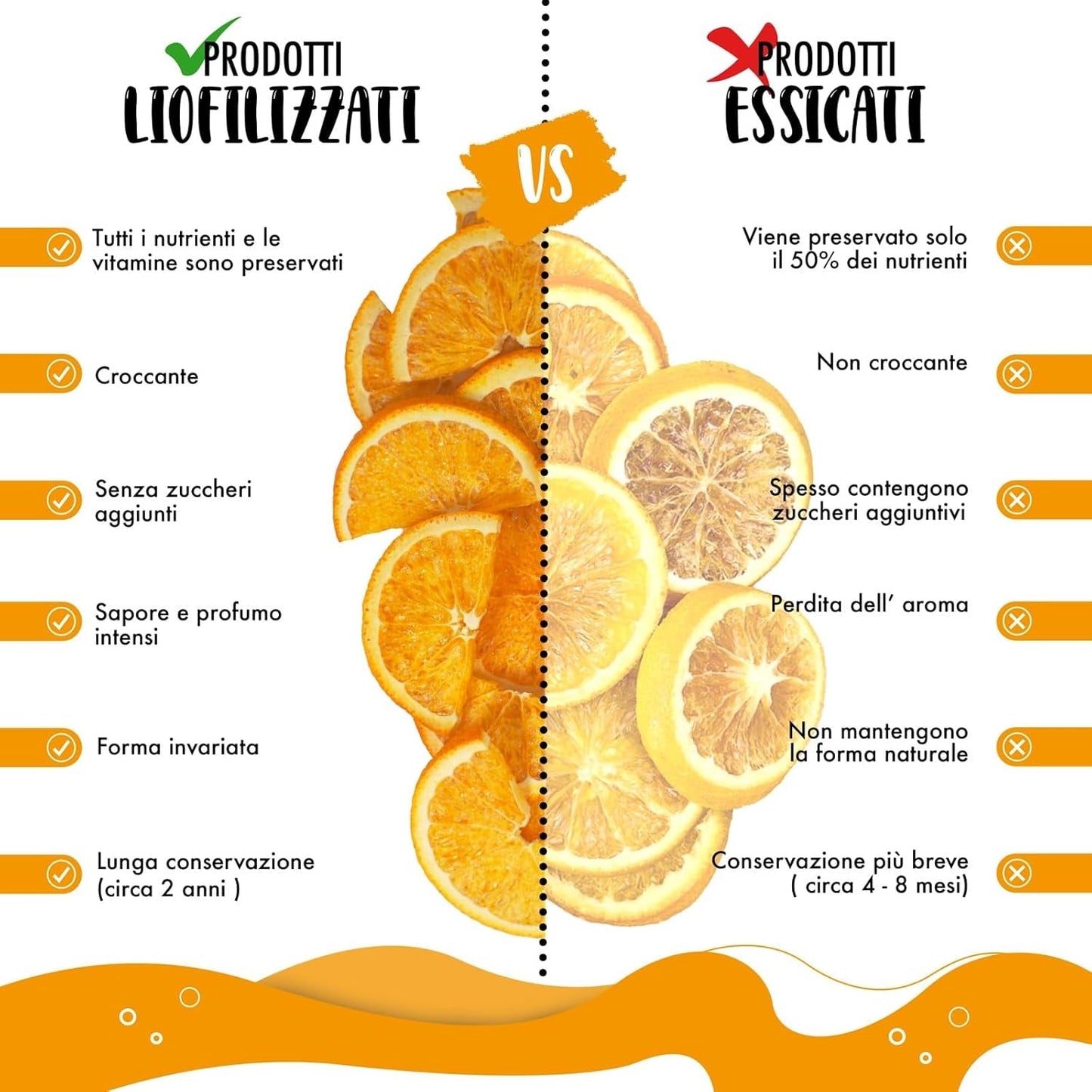 Arance fresche liofilizzate a mezze fette - arance disidratate a freddo per cocktail professionali frutta fresca liofilizzata frutta secca per cocktail - confezione da 1 litro ca. 70 prodotti disidratati Naty Shop