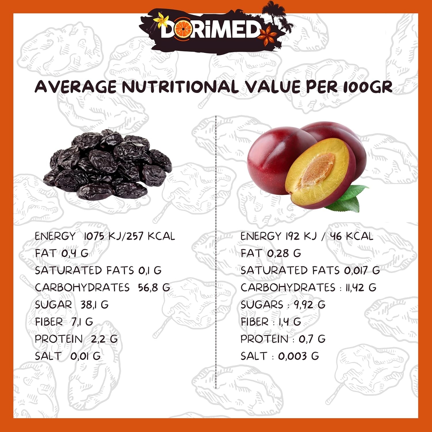 Prugne 1 kg | Prugne senza nocciolo di Agen | Tenero, morbido, gustoso e succoso | Frutta secca intera, grande, non zuccherata | Ricchi di fibre e antiossidanti naturali Naty Shop prodotti disidratati