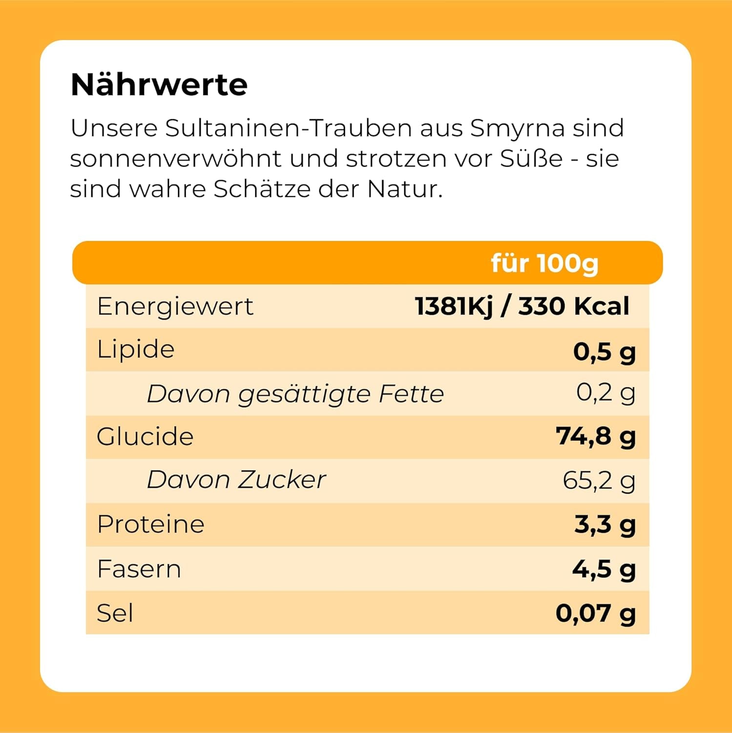 Uvetta sultanina 1kg | Uvetta di Smirne | Uva sultanina secca di Izmir | 100% di origine turca | Snack di qualità | in Fibra alimentare da uva secca | Prodotti disidratati Naty Shop