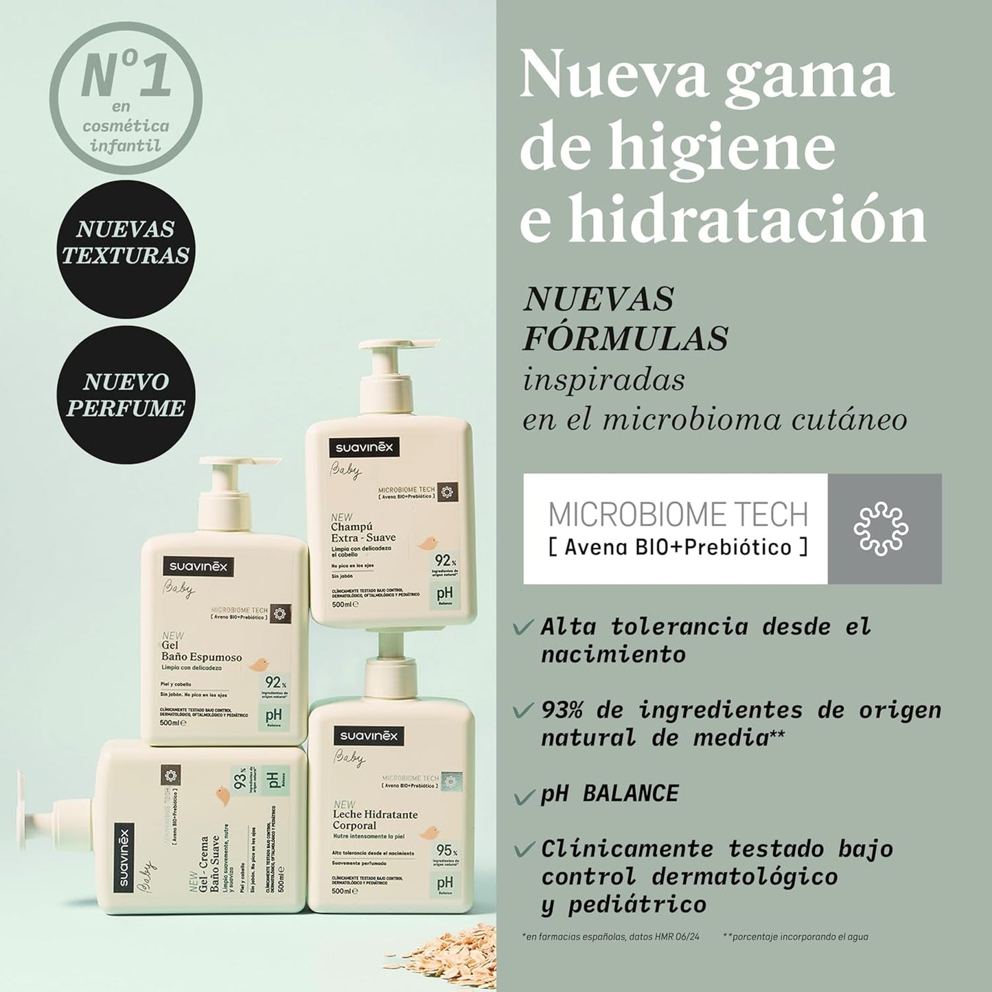 Suavinex, Syndet baby shampoo per pelle e capelli, senza sapone, 750ml + lozione corpo idratante, 750ml, adatto per pelli sensibili e neonati, con il 90%-93% di ingredienti naturali. Bambini - Negozio Naty per il bagno e la cura della pelle