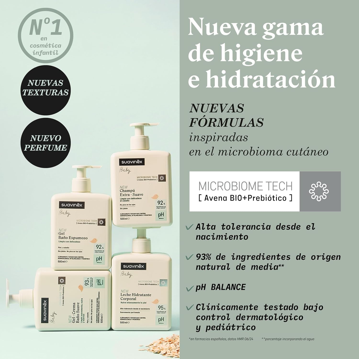 Suavinex, Syndet baby shampoo per pelle e capelli, senza sapone, 750ml + lozione corpo idratante, 750ml, adatto per pelli sensibili e neonati, con il 90%-93% di ingredienti naturali. Bambini - Negozio Naty per il bagno e la cura della pelle