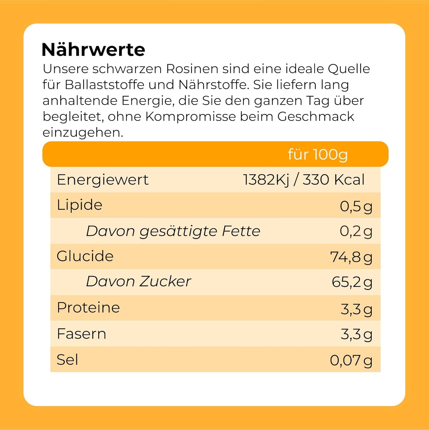 Uva sultanina nera viola 1 kg | Uva secca | Senza semi e senza zucchero | prodotti senza ingegneria genetica | Adatto a vegetariani e vegani | Ideale da abbinare ai prodotti disidratati Naty Shop al cioccolato